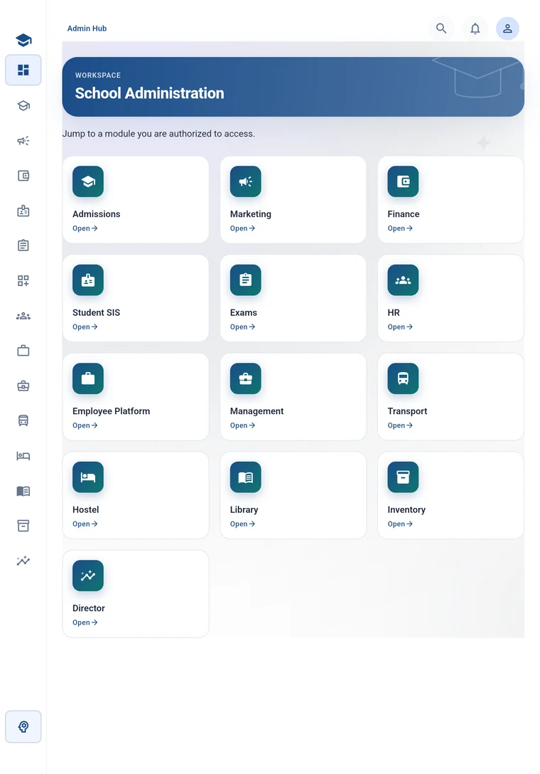 Admin Hub with the thirteen-module grid